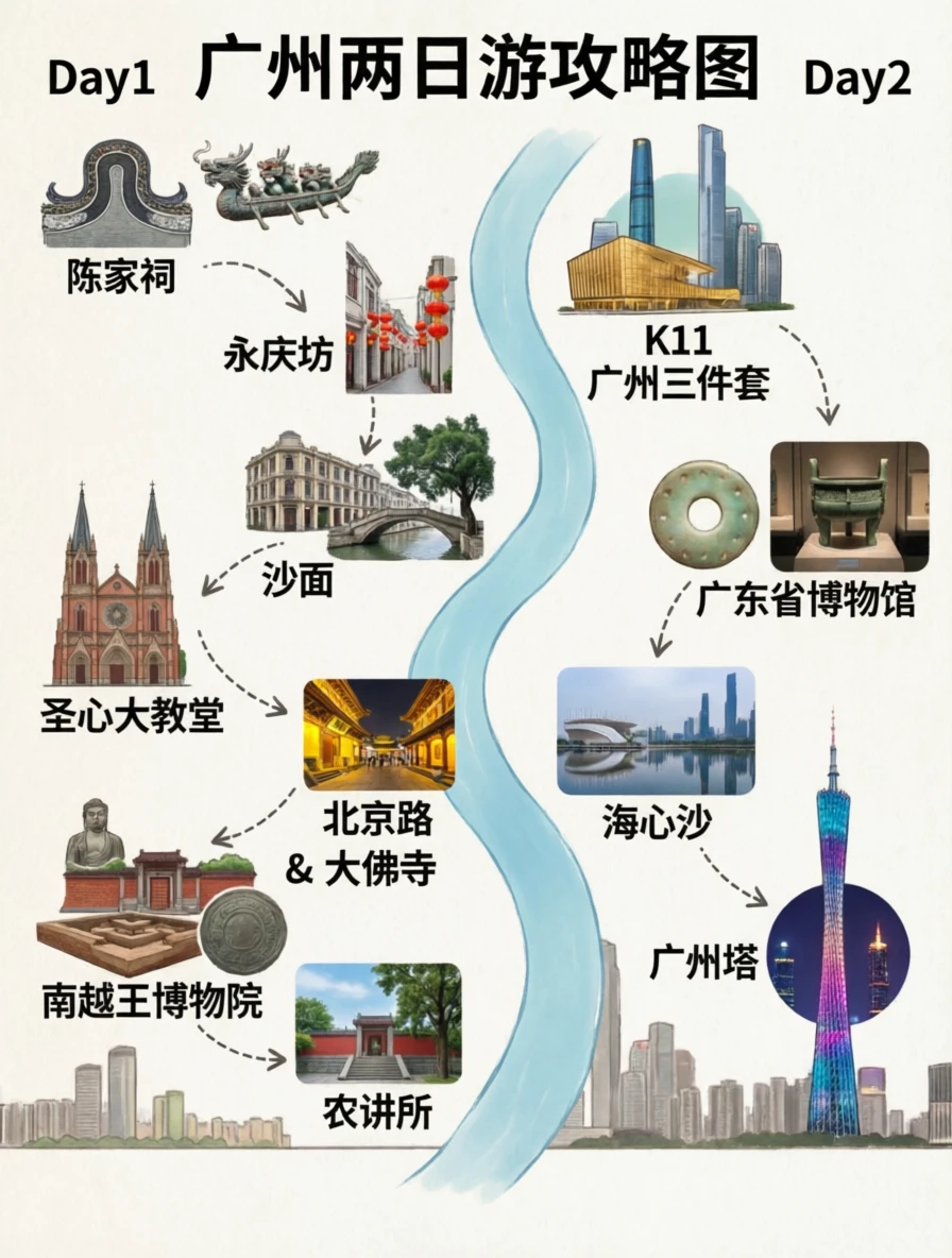 来广州旅游，这2日游玩路线一定要收藏好！