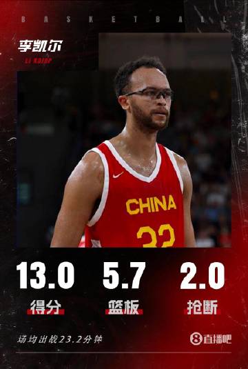 直播吧12月23日讯 据NBA官网的最新信息显示，爵士球员李凯尔的国籍...
