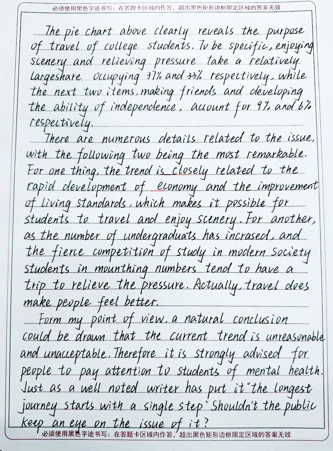 作文书写，如果你是阅卷人你喜欢1还是2？