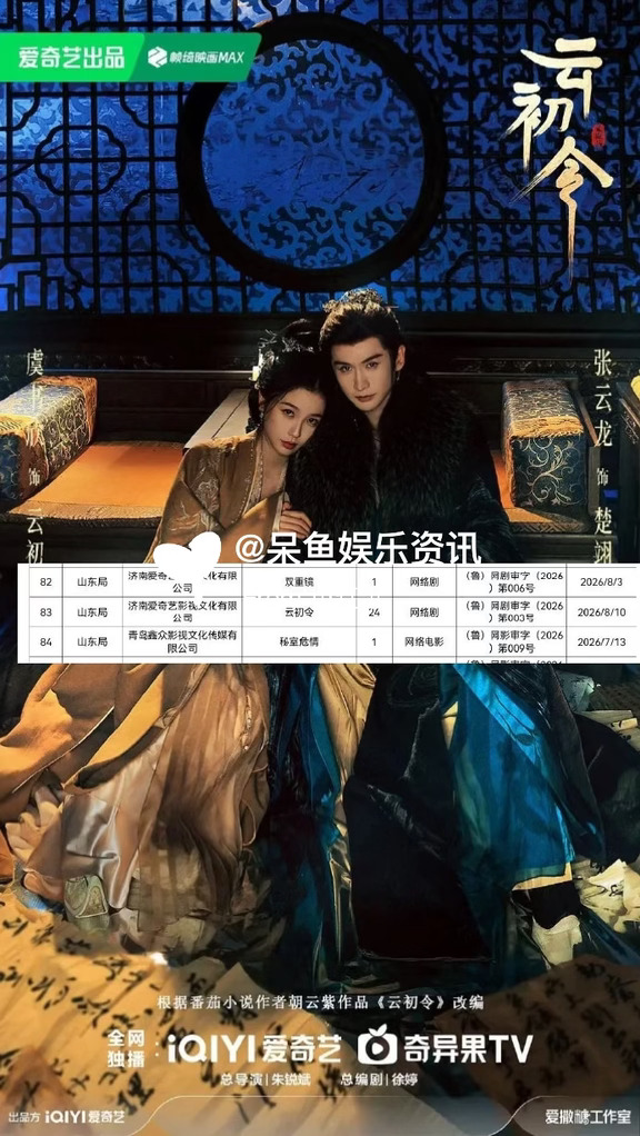 虞书欣、张云龙《云初令》近日过审下证24集