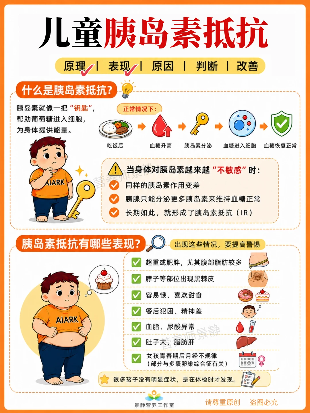 ⚠️儿童胰岛素抵抗，一篇讲明白！