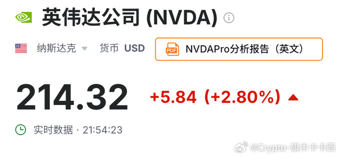 今晚英伟达财报，整个市场当美联储开会一样程度看待的财报估计仅此一家了。

大概率又是财报前连续两天大涨的剧本，把预期提前全部打满，然后财报不管多好都是暴跌的剧本。
#股票##英伟达# ​