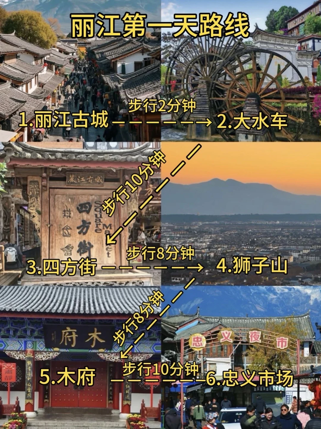 对自己做的丽江攻略满意得睡不着觉……