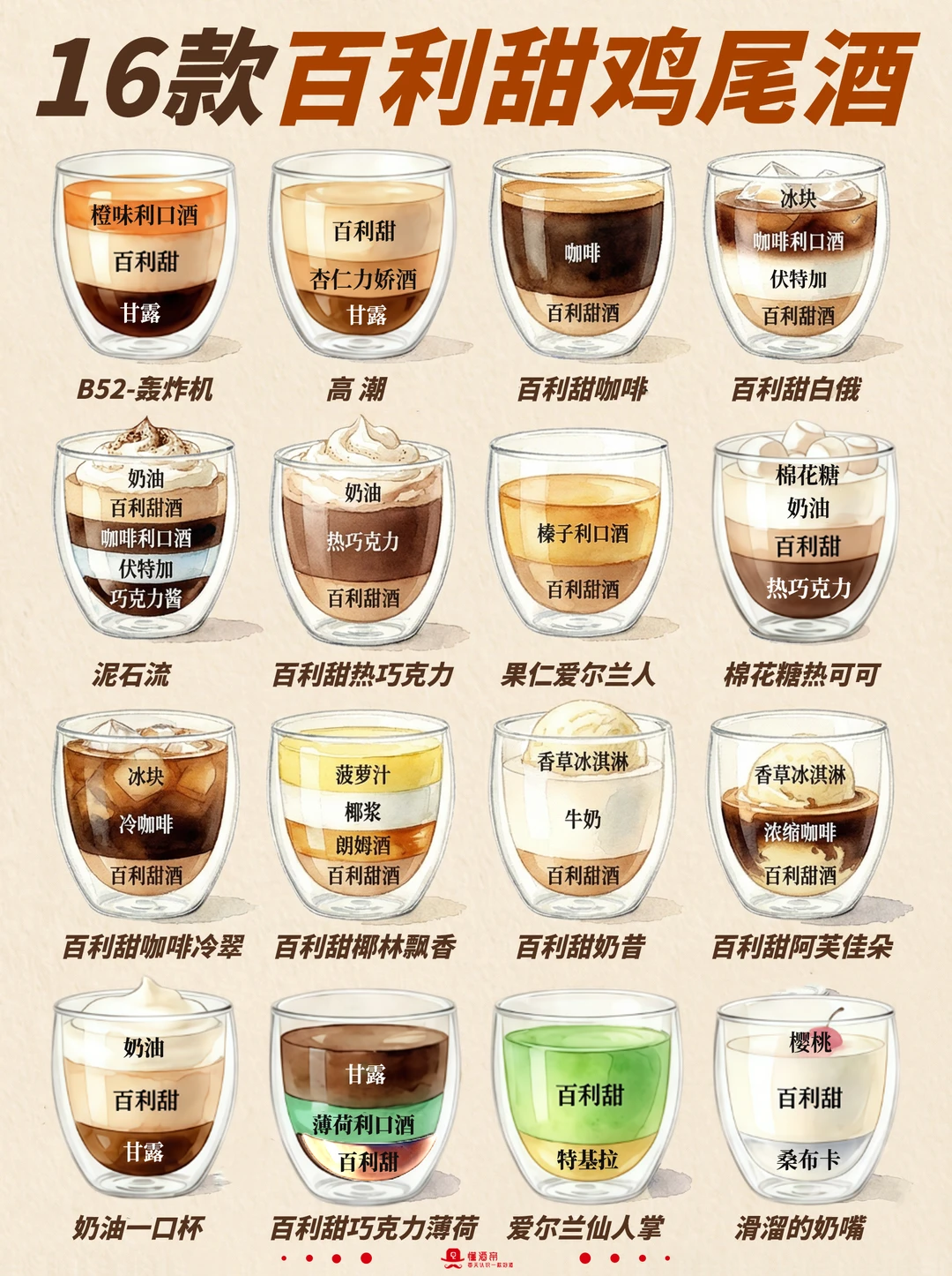 16款百利甜鸡尾酒🍸酒鬼少女醉爱🔥收藏