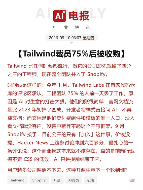 Tailwind裁员75%后被收购