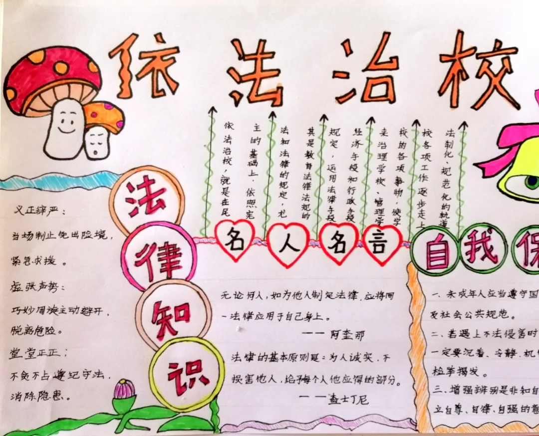 六年级手抄报，依法治校