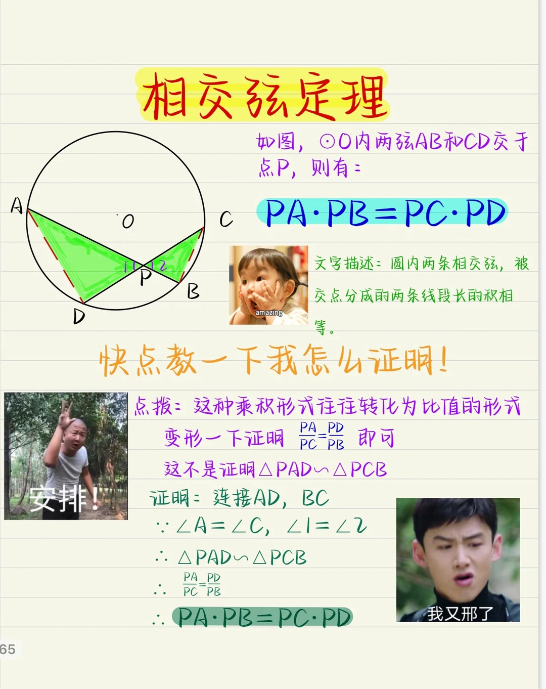 不要以为书上没有就不考，很基础，不信你看