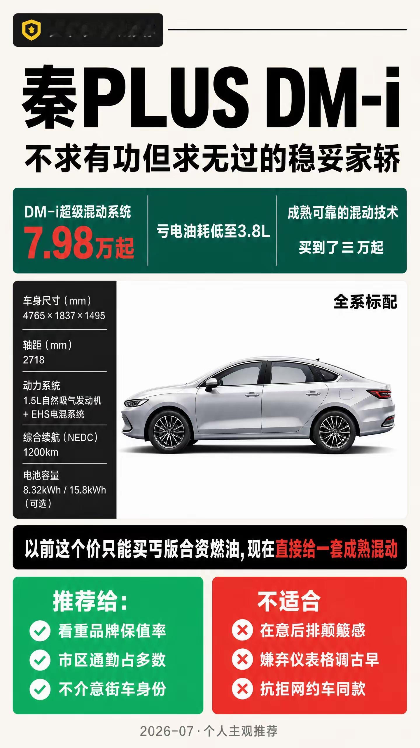 新款秦7.98万起！只看新能源插混，同行压力到底有多大
 
比亚迪新款秦PLUS DM‑i直接杀到7.98万起，A+级插混轿车、绿牌免购置税、可油可电，彻底把插混家轿的价格底线往下狠狠砸了一截。

盘点一下直接对打的国产插混竞品，看看各家现在什么价位，被冲击到什么程度。
 
吉利银河L6｜官方7.9
