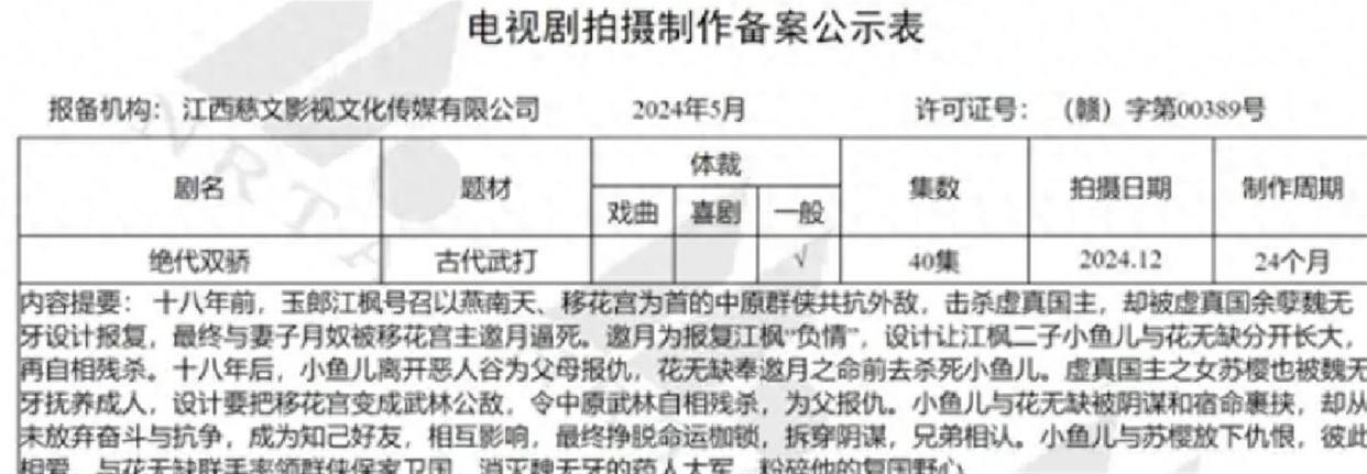 《绝代双骄》又要翻拍了，这套阵容靠谱吗？尔冬升能打破"翻拍必烂"魔咒吗？
一个IP，两家同时拍。张康乐这个花无缺，居然两边都在用，慈文版搭毕雯珺演小鱼儿，芒果版搭唐九洲演小鱼儿。
回头看历代版本的评分曲线，真的是一路往下掉：
1988年梁朝伟版，豆瓣8.5分，怀旧观众和武侠剧爱好者的白月光；
1 ​