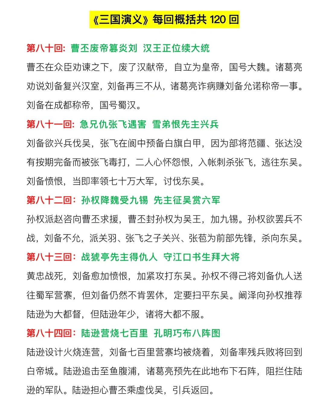 名著《三国演义》每回概括共120回‼️