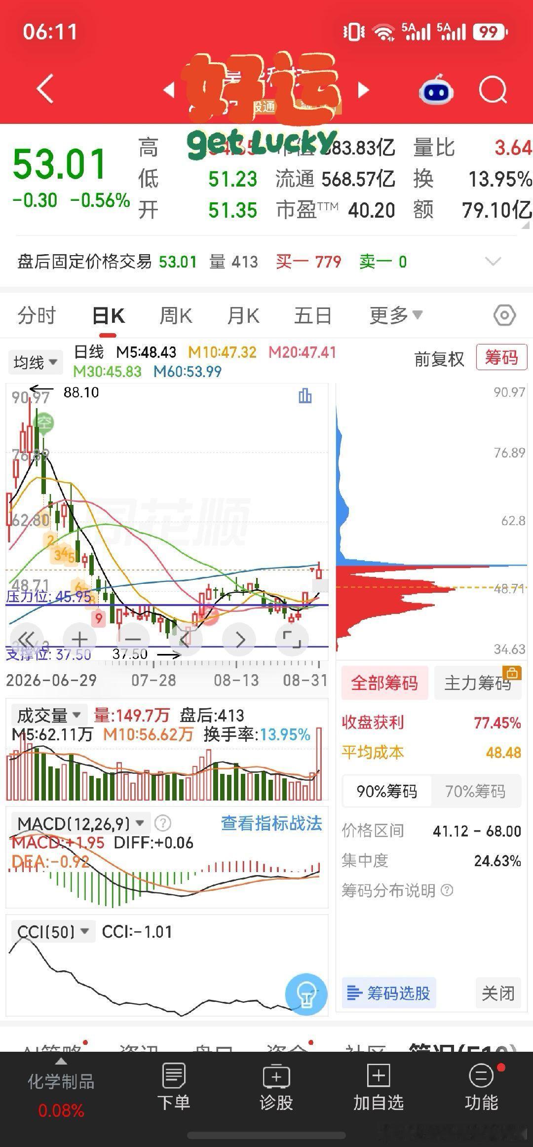 【9.1日盘前提示】隔夜美股整体分化震荡，三大指数小幅收跌，纳指跌幅有限，半导体板块相对抗跌，光存表现偏强，AI应用出现获利兑现。美债10年期收益率小幅上行，中东局势推升油价，进一步强化通胀担忧。整体来看，美股没有出现大跌的恐慌局面，科技硬件韧性尚可，属于中性偏谨慎的外部环境。
        ​