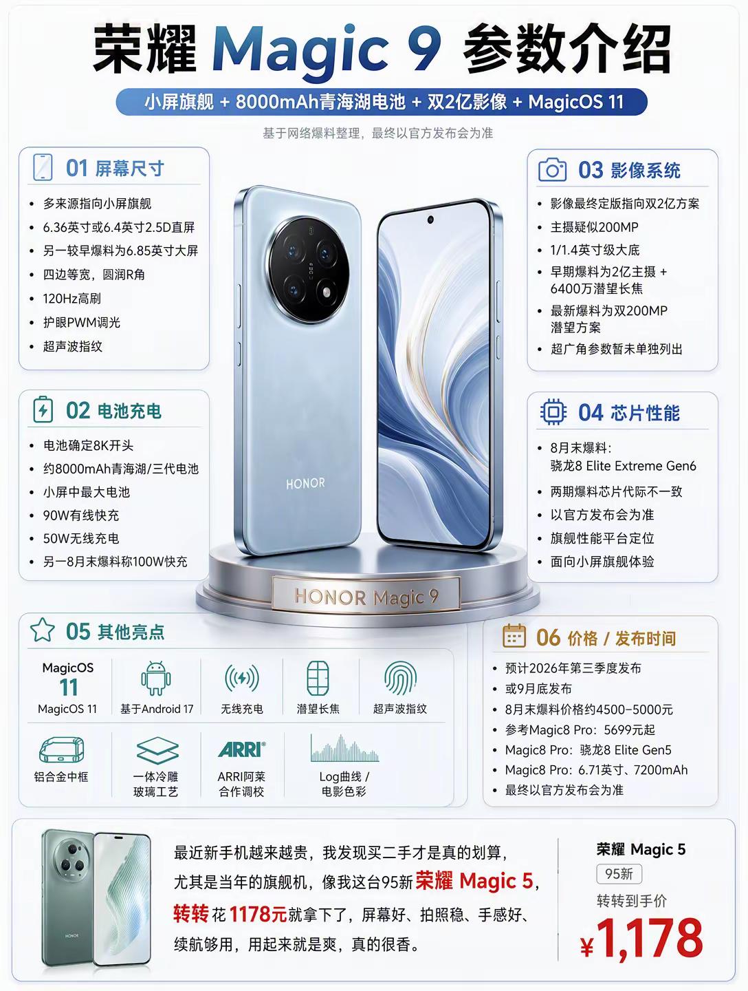 荣耀Magic9参数介绍 荣耀 荣耀手机 荣耀magic9