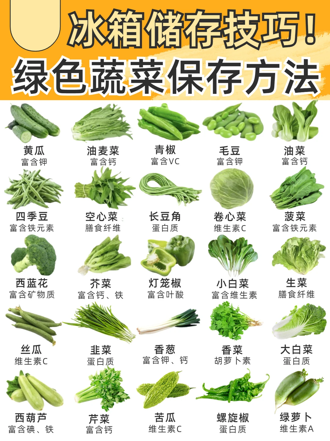 2⃣️5⃣️种常见绿色蔬菜保存技巧🔥干货科普‼️