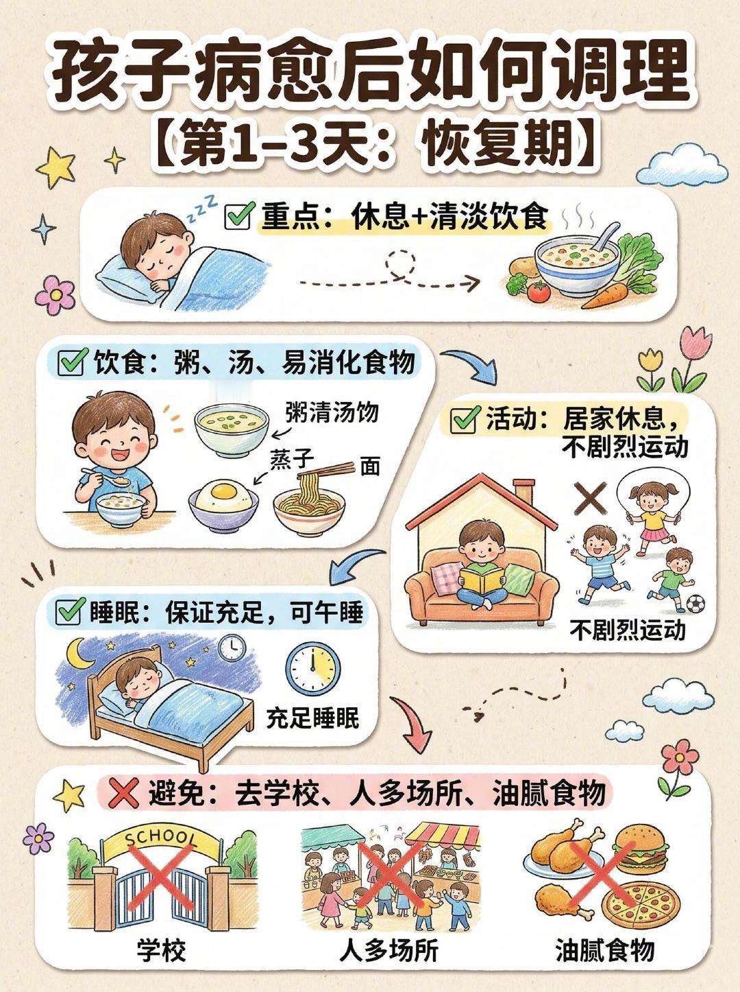 #真正的康复是让孩子重新拥有童年#
孩子病愈后如何调理？清淡饮食，睡眠充足最重要！
 #建议小学生午休不必强制睡觉# ​