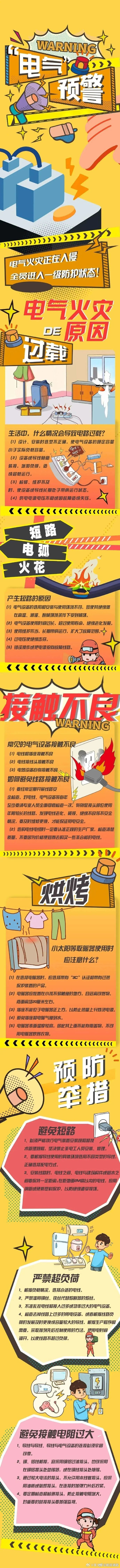 电气火灾隐蔽性强、突发性高一旦发生短路、过载等故障产生的电弧或高温将瞬间引燃周边可燃物如何预防电气火灾？以下安全提示请大家牢记 ​​​#低血糖女生以为不吃饭只会饿# ​