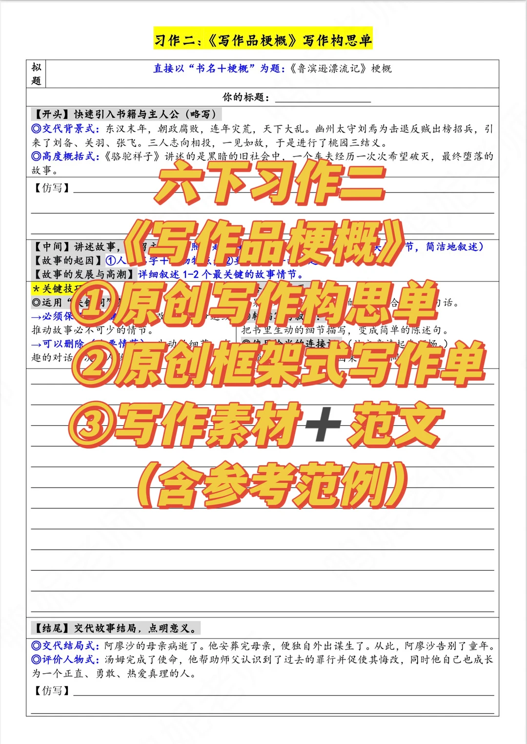 六下习作二《写作品梗概》提纲➕写作指导