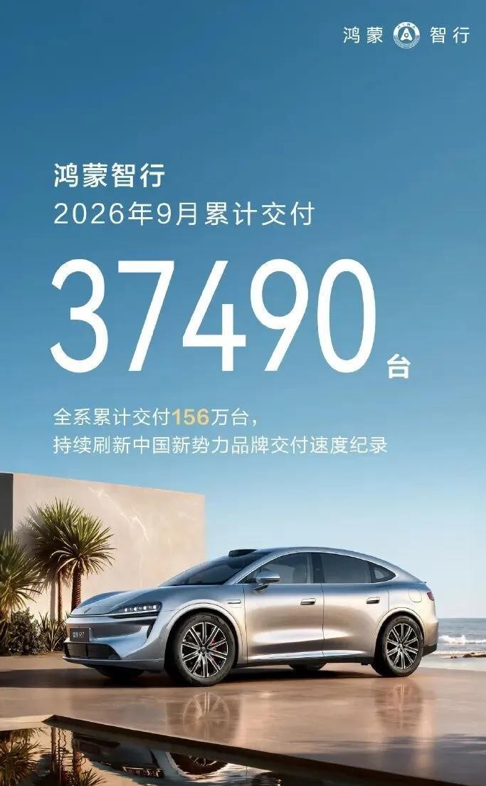 零跑9月交付66657台，小米超40000台，鸿蒙智行约37490台。零跑靠10万级走量，小米主力20万上下，尚界H5卡在15.98万起，但鸿蒙智行基本盘仍压在20万+。享界V8预售32.98万起，是高端家用MPV，不是普通家庭代步车。鸿蒙智行不是卖不动，是重心偏了，10到20万这个最肥的走量大盘，