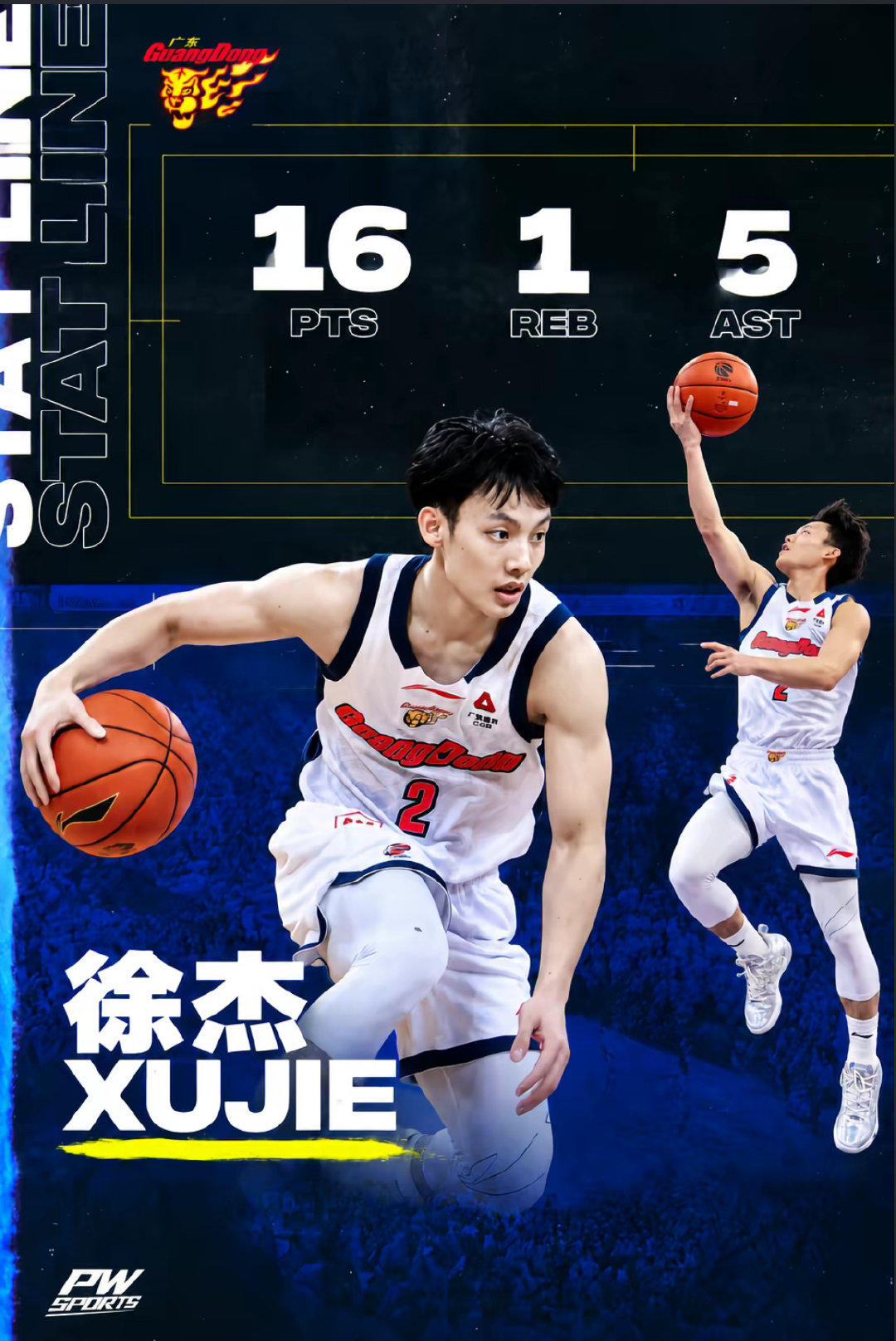 #徐杰hll[超话]# 健康涨球🏀 ​