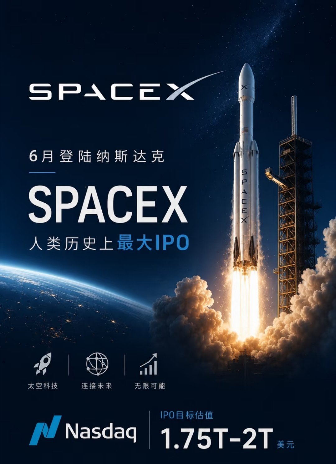 史上最大IPO正式倒计时 据路透社消息，SpaceX已敲定IPO时间...