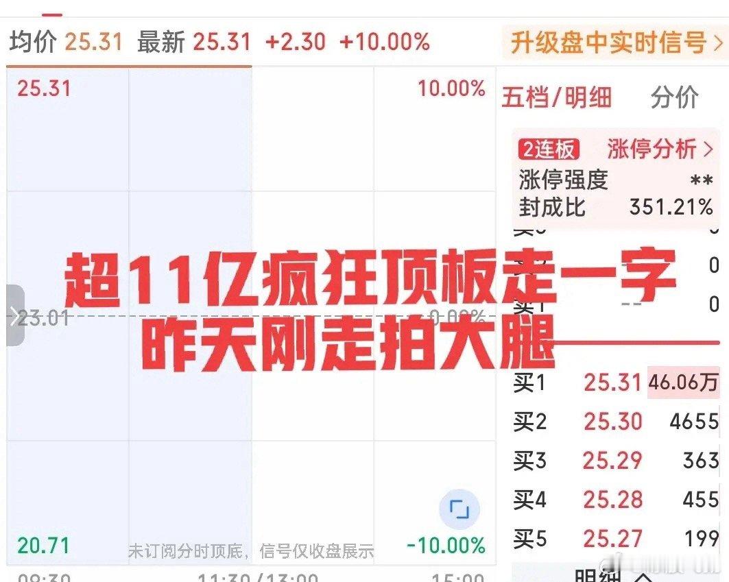 天塌了！这是什么意思？昨天刚走今天就给你来个巨量一字板！昨天很强势早早...