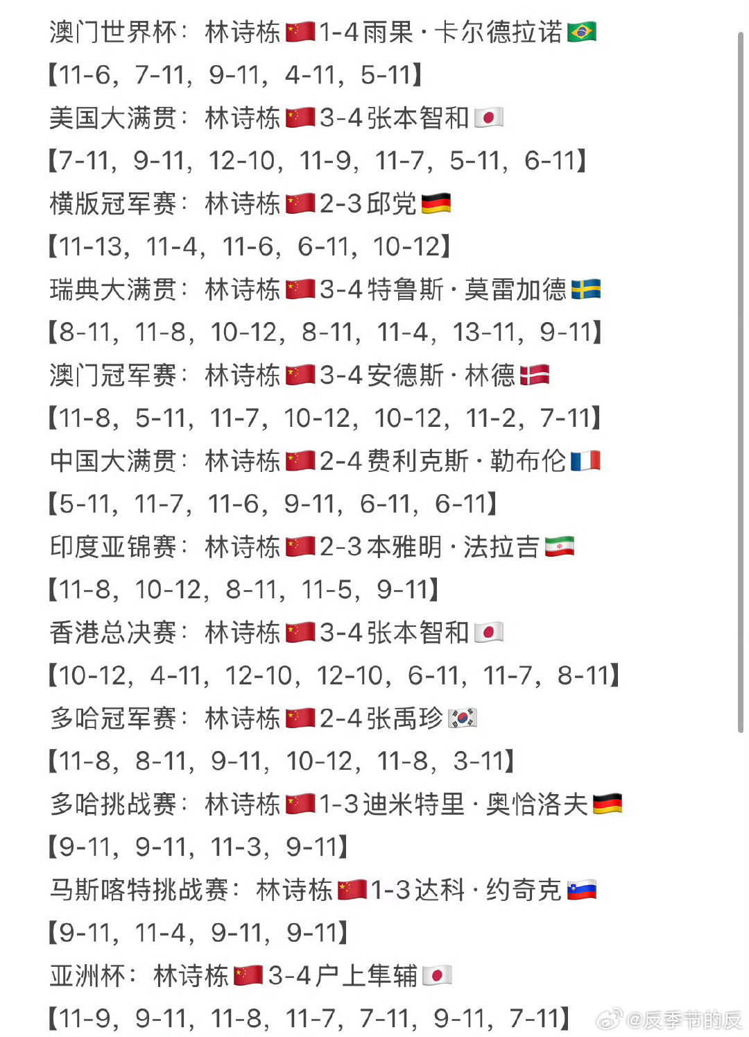 免费给你科普​