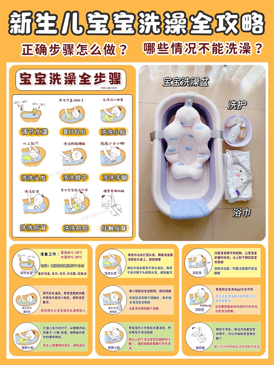 宝妈收藏‼️新生儿宝宝洗澡步骤及注意事项