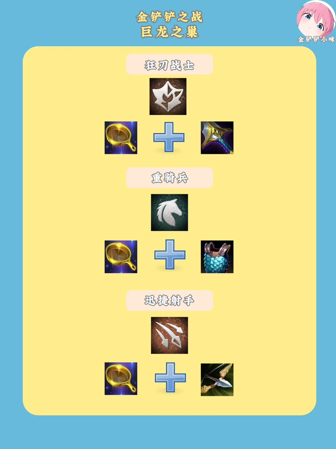 🔥巨龙之巢转职大全超前爆料快码住！！