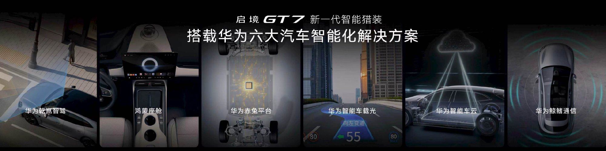启境GT7正式上市，华为把所有能塞的技术全塞进去了。六大智能化方案满配...