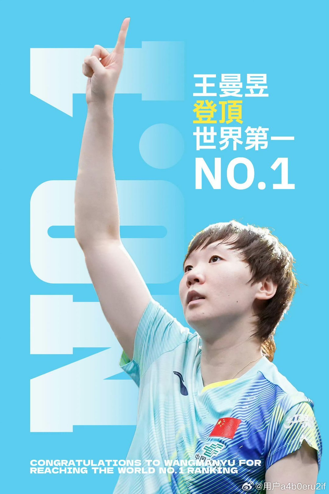 #王曼昱登顶世界第一#恭喜王曼昱，继续前行， ​