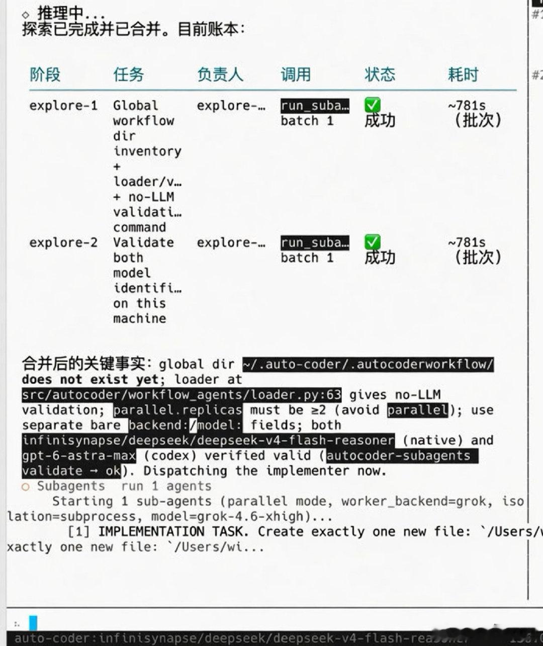 DeepSeek V4.1 Flash 对 subagent 的使用也很棒。 ​