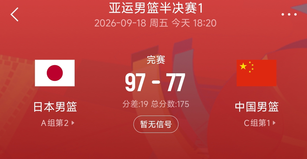 国足：欢迎加入国运平衡器！
男篮：我无耻之徒和你差不多了