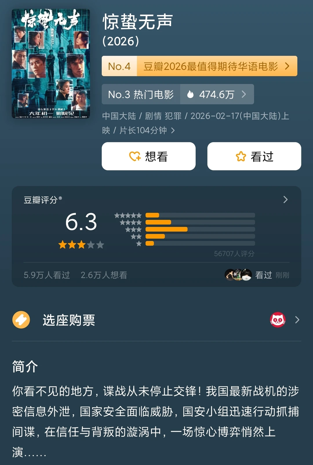 《惊蛰无声》豆瓣开分了……
