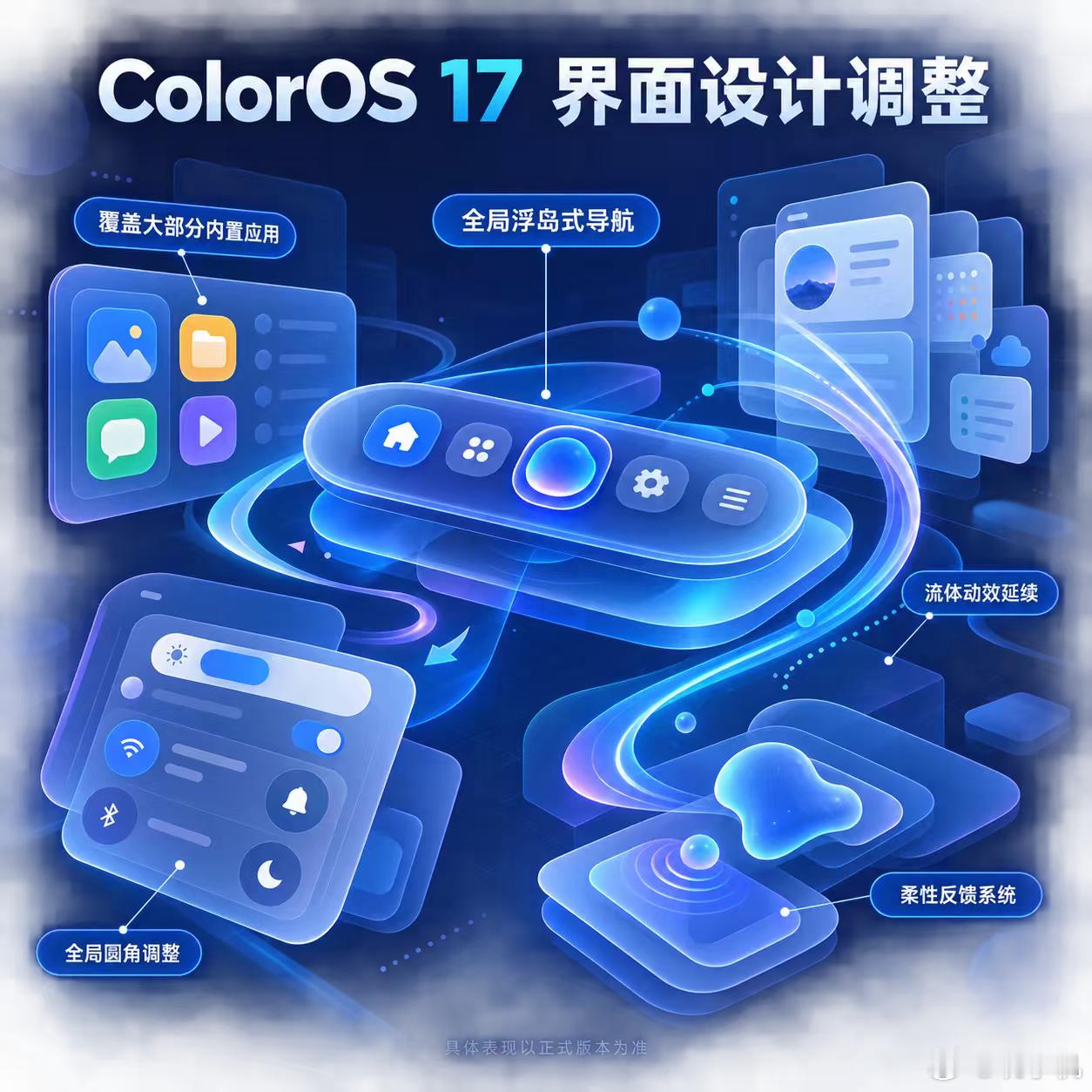 【数码快讯】OPPO ColorOS 17 计划于下月发布。新系统采用全局浮岛式导航设计，覆盖大部分内置应用，并调整全局圆角。流体动效将应用于锁屏岛、通知侧滑、应用搜索和导航等场景；柔性反馈系统可让界面元素随操作呈现拉伸、挤压和回弹效果。#ColorOS17##浮岛式导航##操作系统设计##系统交互##流体动效# ​