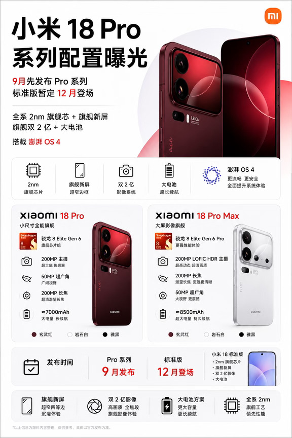 小米 18 标准版手机暂定，18Pro系列先行