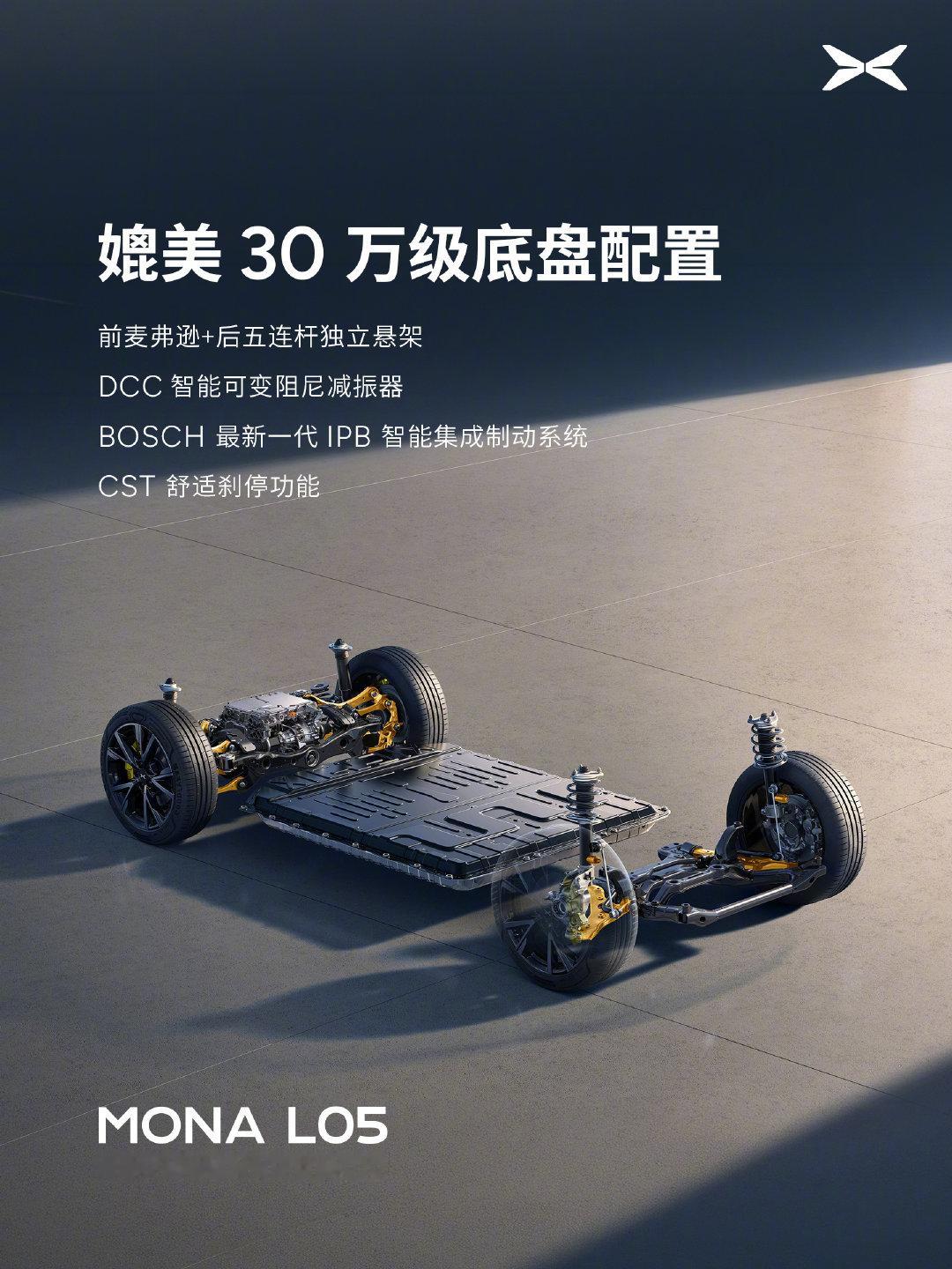 #MONAL05车大好开又好玩#
小鹏MONA L05 快快快！夺钱了？

大五座SUV，大漂亮
胡安马·洛佩兹让低趴宽体的动感造型和87%得房率的大空间完美融合；4870mm车长+2940mm轴距，前排头部1030mm、后排乘坐1063mm，1米9的个子也能轻松落座，整车满员出行，大五座的舒适感一目了然。
#李楠说道[超话]# ​