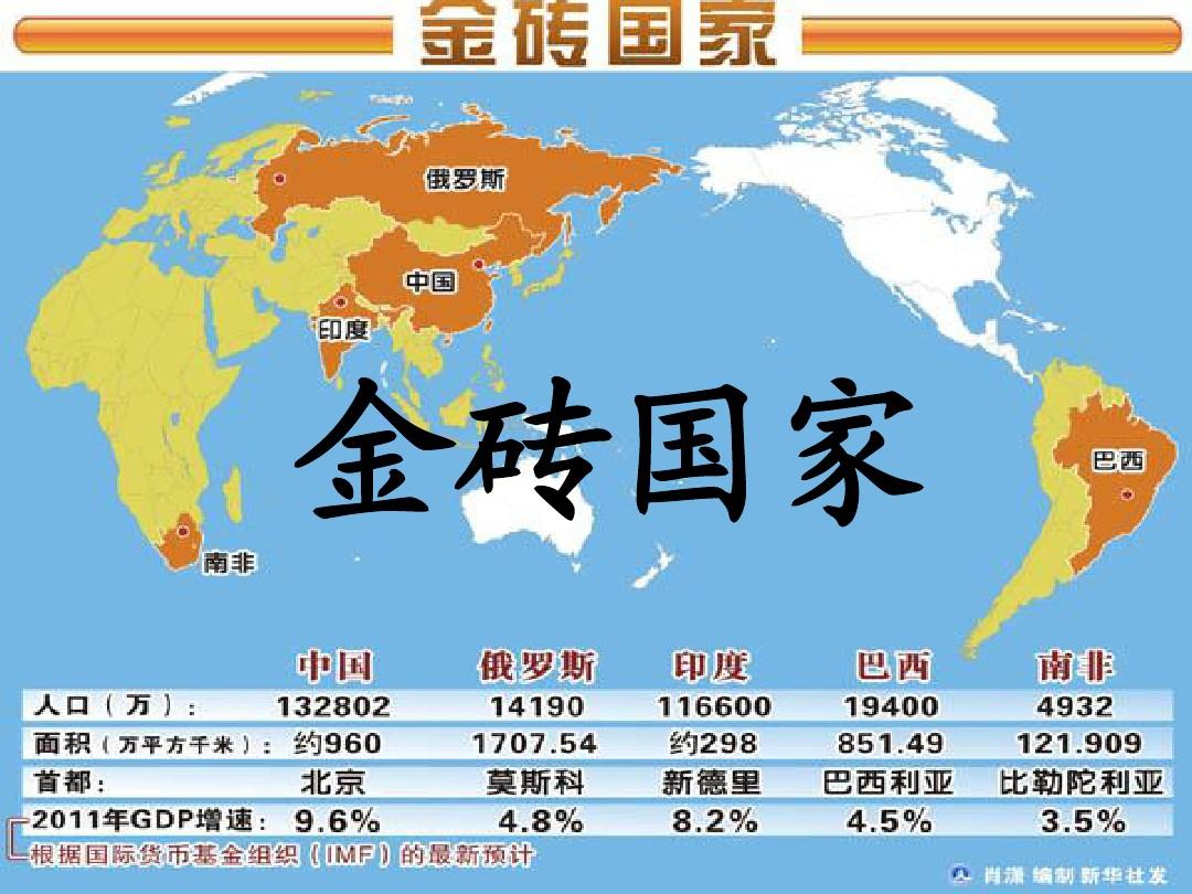 2027，金砖迎来中国年，中国将担任金砖国家轮值主席国，全球都在关注金砖合作即将带来的新变化。
 
金砖最早由五个国家发起，经过多轮扩容，成员国数量持续增加，遍布世界各大洲。各个国家拥有不一样的资源禀赋，产业发展的方向各不相同。金砖平台不搞对立和小圈子，重点放在实实在在的经贸合作，基建互通，金融协作