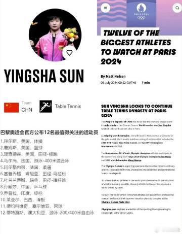 从巴黎奥运会12名最受关注的运动员（唯一中国人），到亚洲代表，到此次T...