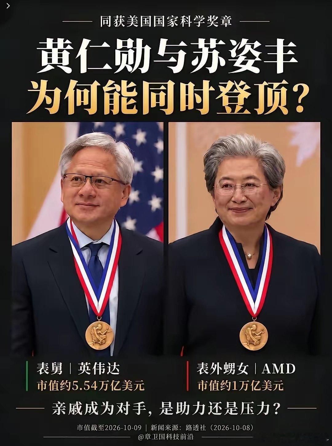 〖图说AI〗全球AI巨头解读？ ​
