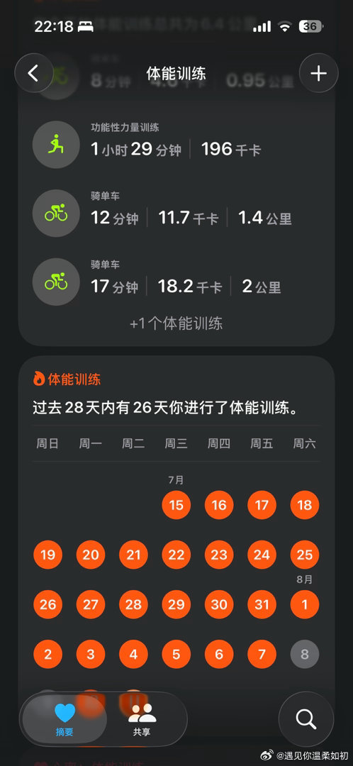 Apple Watch重度使用者。 会自动记录每一刻的运动， 我非常满...