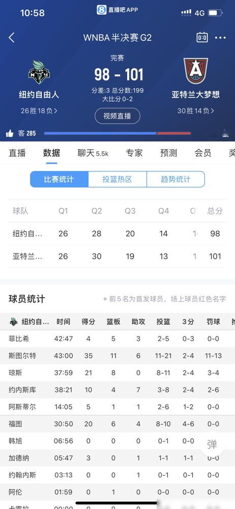 季后赛，6分钟，0分，然后雪藏。韩旭在自由人的处境，比想象中残酷。常规赛她全勤，三分命中率过四成，WNBA总得分破600，亚洲球员历史第一。但到了拼命的场次，主帅德玛科只信琼斯和斯图尔特。不为别的，韩旭是第三中锋，是衔接段的选项，不是搏命时的底牌。你在国家队场均18+10，是绝对核心；到了纽约，就得