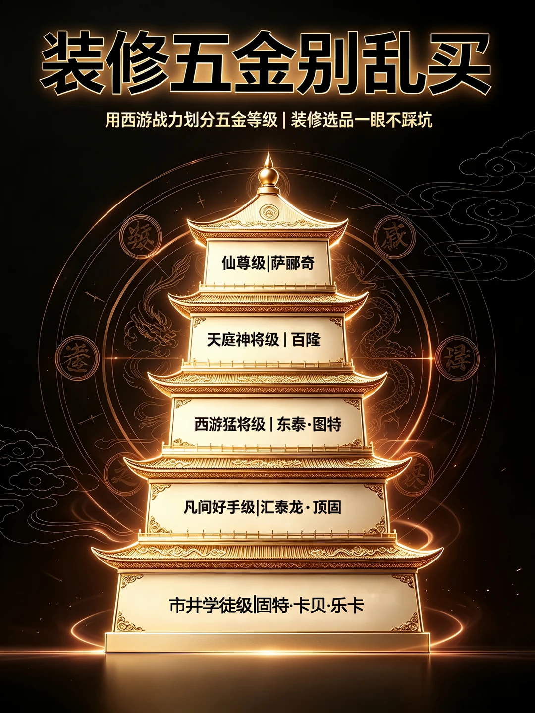 五金等级，看西游划分🙌🙌