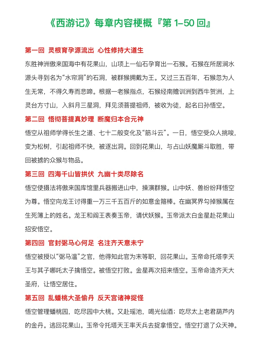 《西游记》每章内容梗概、第1-50回