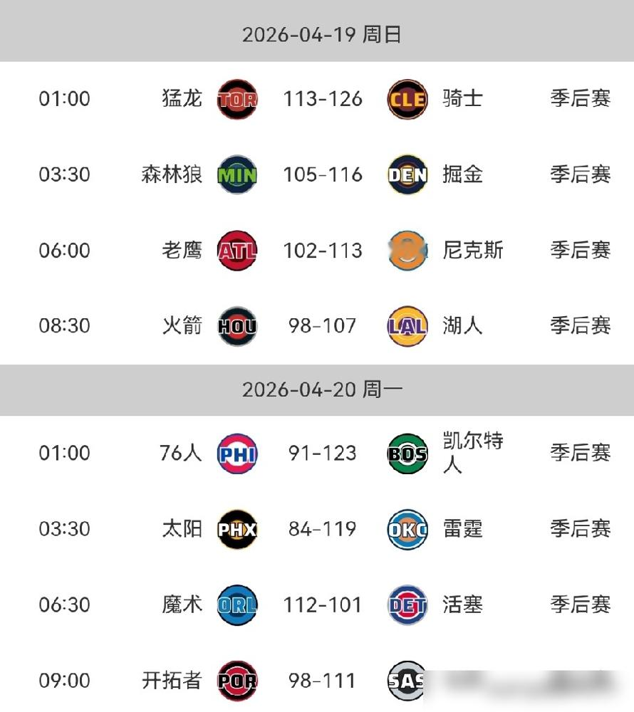 砰的一声！活塞更衣室传来砸东西的响动，主教练蒙蒂指着鼻子骂球员：软蛋！...