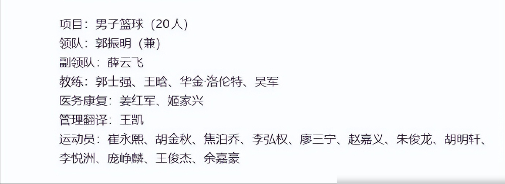 男篮亚运会临时换人，根本不止腰伤那么简单！
刚拿CBA常规赛MVP的贺希宁，联赛场均20.1分，投篮命中率48%，三分命中率41.6%，是实打实的顶级得分手。
世预赛两场打下来，合计9投3中只拿8分，三分命中率跌到16.7%，最后一场正负值全队最低-10，下半场多次被弃用。
状态落差肉眼可见，