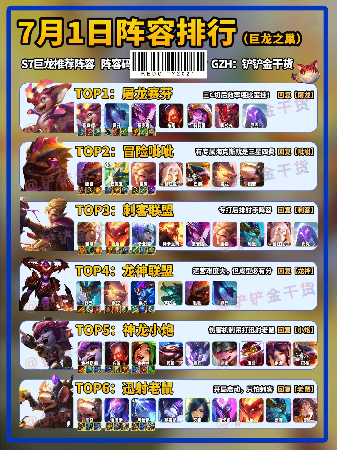 屠龙赛芬登顶！巨龙之巢7月1日最强上分阵容