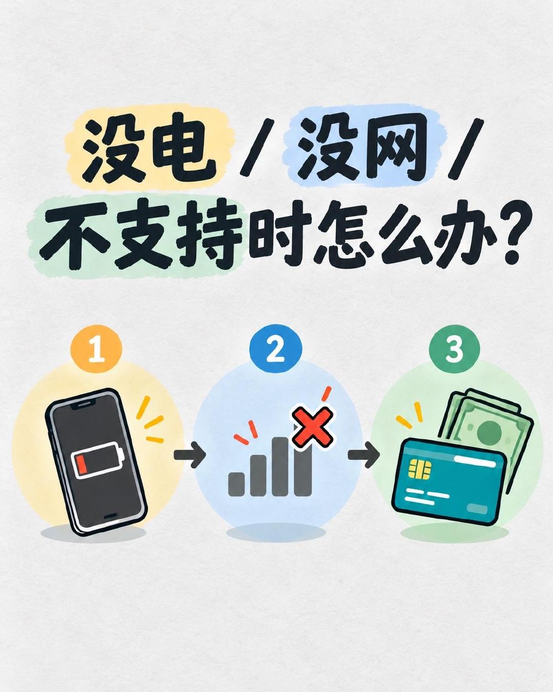 第一次来中国，支付先留两条路

看到“老外来中国不用微信也能支付”这类讨论，很多人会先觉得新鲜：原来不熟悉本地App，也能把吃饭、打车、买东西安排上。

这件事背后，其实是支付方式在给不同的人留入口。中国人民银行发布的《在华支付指南》把移动支付、银行卡和现金都列为可选方式；外籍来华人员 ​