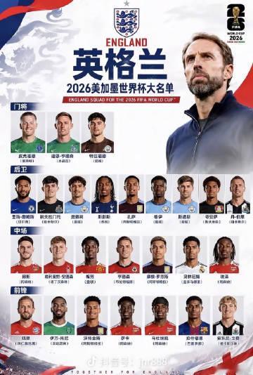 2026世界杯<br />看不懂球 单看脸，觉得几个帅气的都在英格兰<...