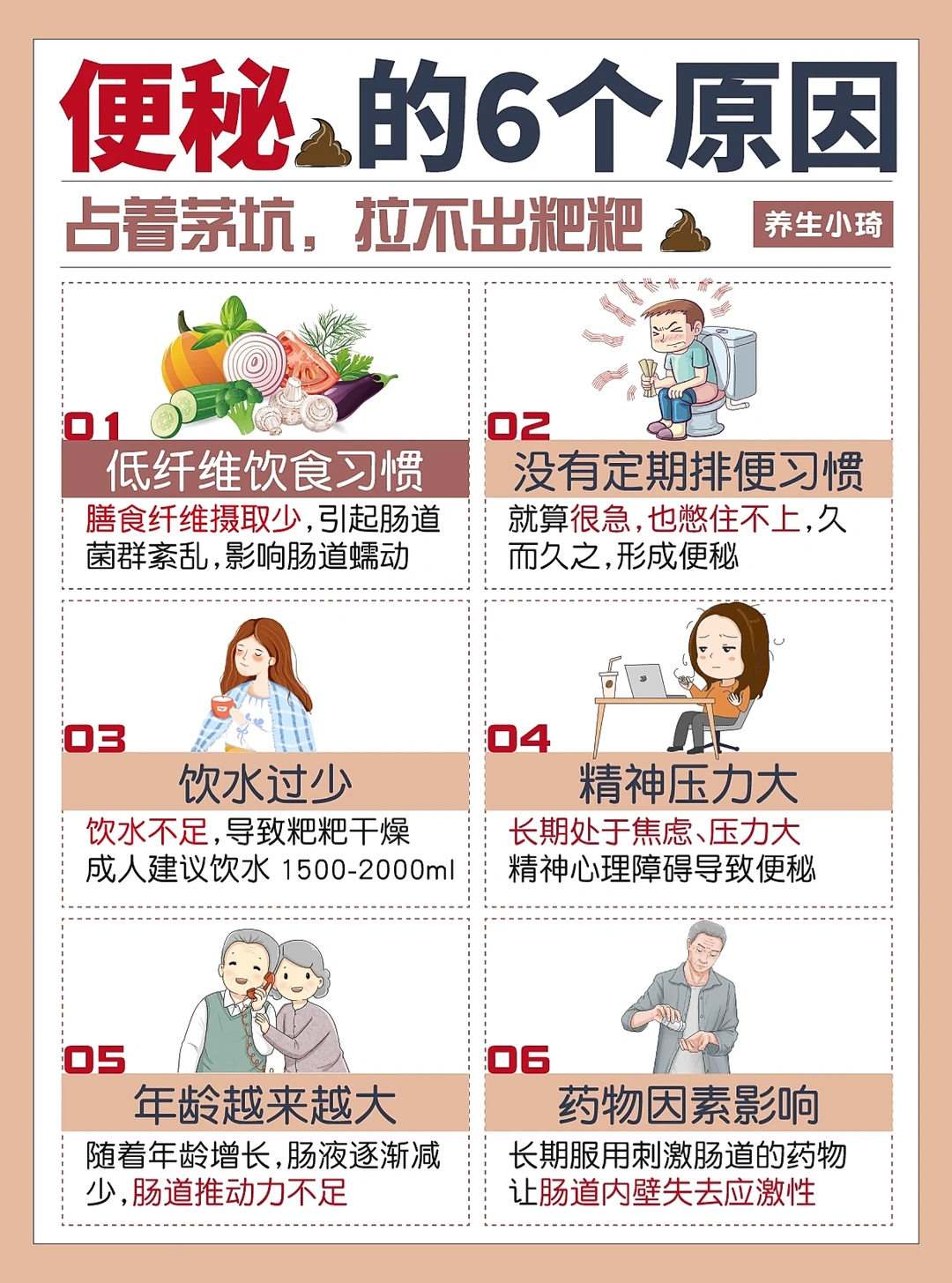 “吃菌”不如“养菌”I让肠道“养”好益生菌