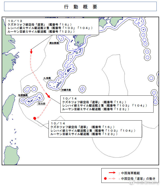 据“御用摄影师”发布的消息称，10月14号，中国海军辽宁舰、055型万吨驱逐舰103鞍山舰、104无锡舰和052D型导弹驱逐舰123淮南舰组成的编队穿越宫古海峡前出西太海域。据称辽宁舰在石垣岛以南约 250 公里的水域进行了舰载机战备起降演训活动。 ​