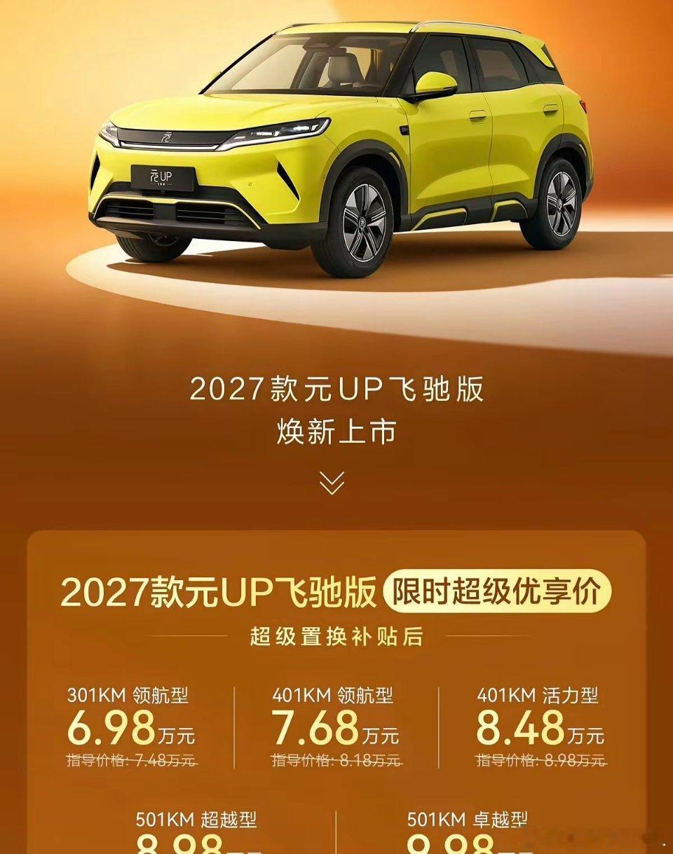 元up飞驰版上市了。
悬架居然没有改动有点小尴尬[呲牙]
这次只是新增了一个500km续航版本。
还是之前那句话，如果车子卖得好厂商确实没必要做大改。
小车对二代刀，悬架这些不敏感。
况且元up的行驶质感，在同价位当中本来就很出色了。 ​